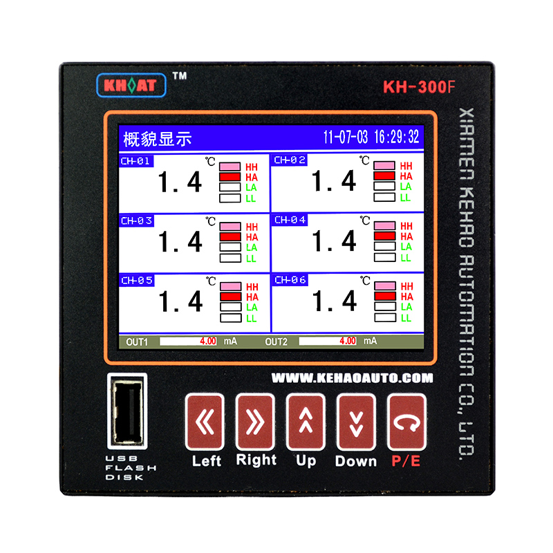 KH300F超小節(jié)Mini型無(wú)紙記錄儀
